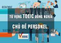 Từ vựng đồng nghĩa Toeic chủ đề nhân sự