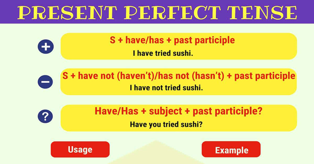 th&igrave; hiện tại ho&agrave;n th&agrave;nh