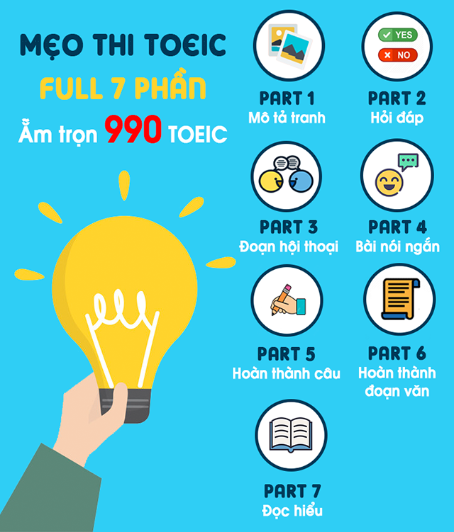 mẹo thi toeic