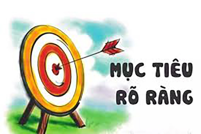 xác định mục tiêu