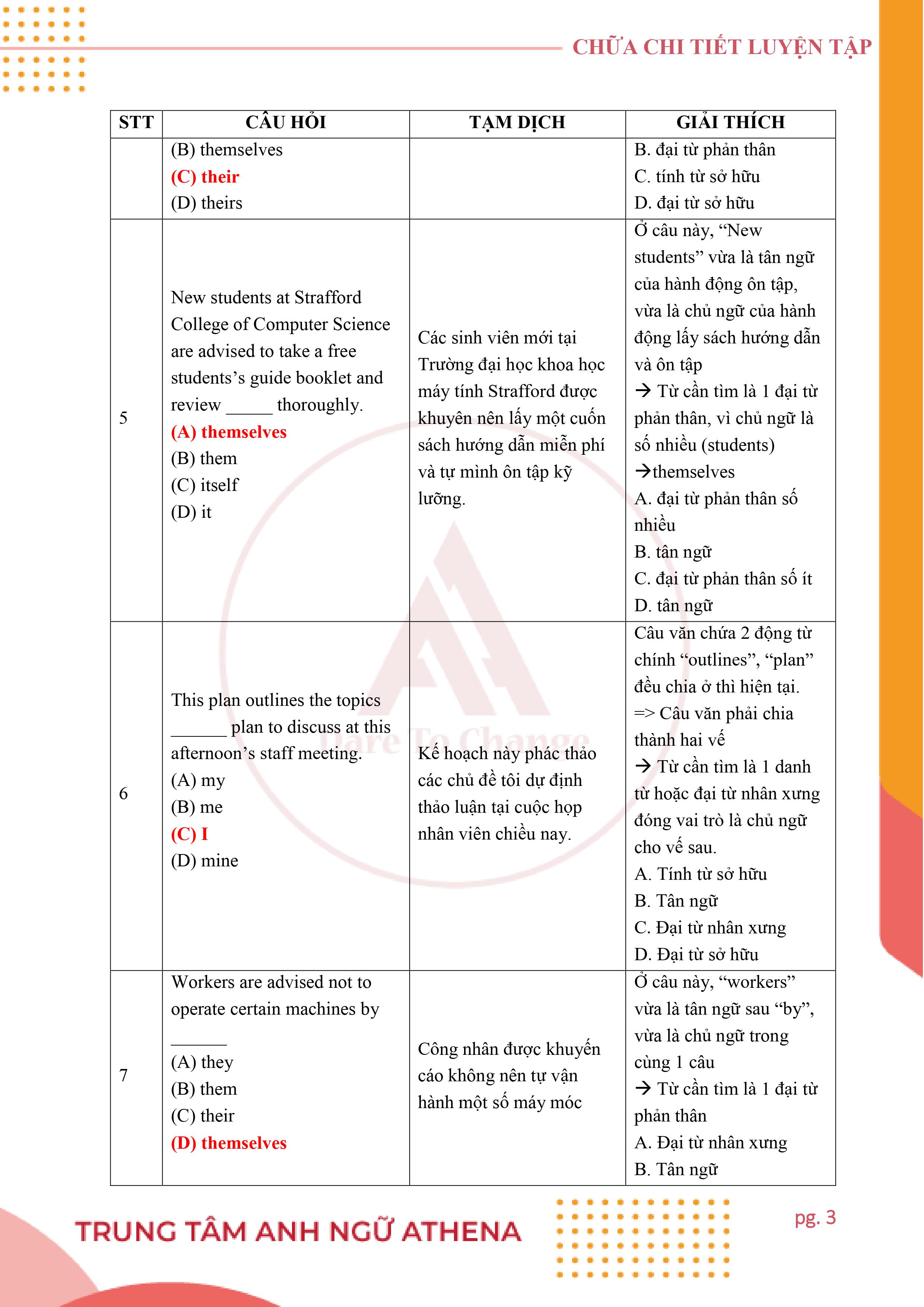 bài tập đại từ 2