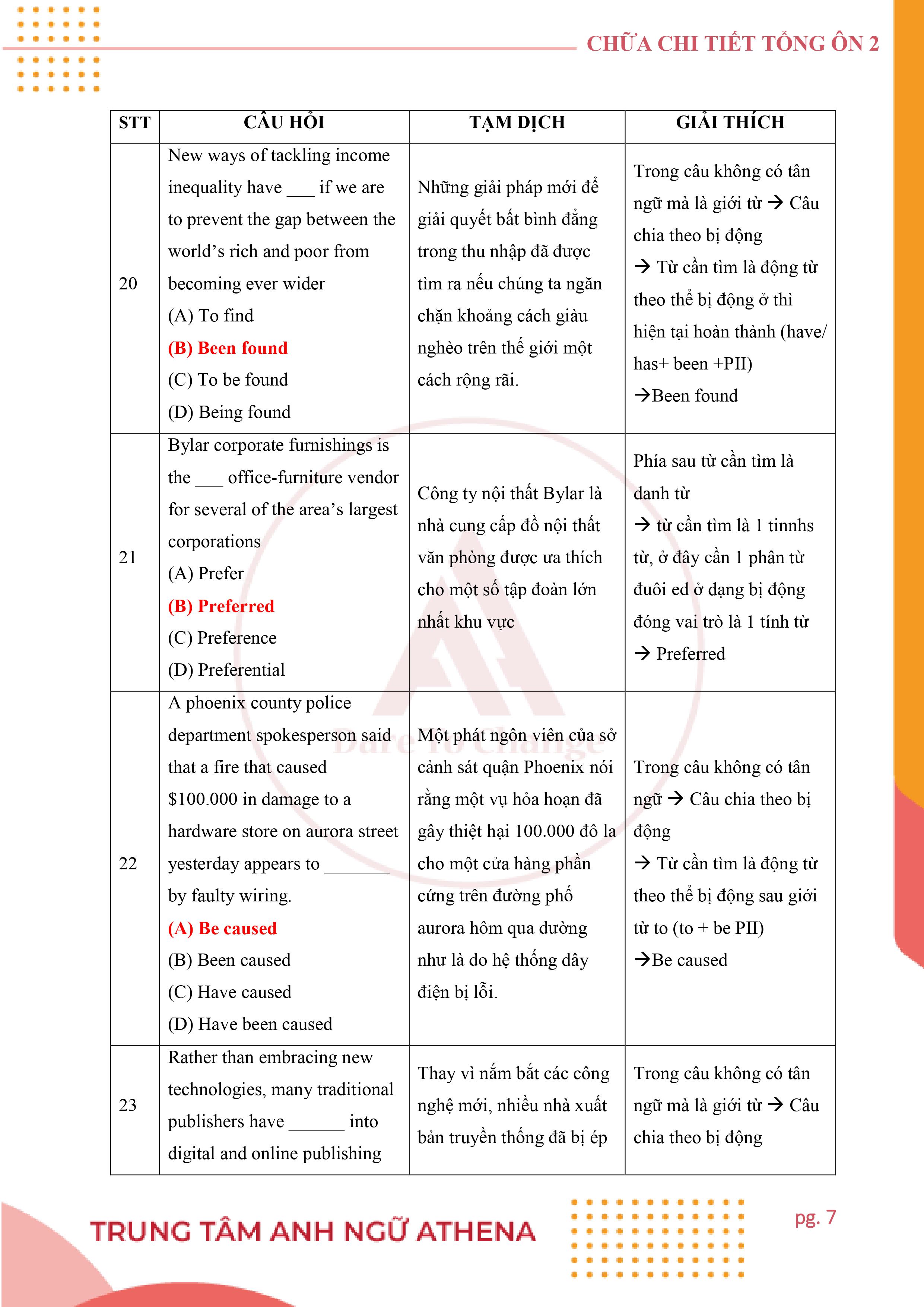 câu bị động 6