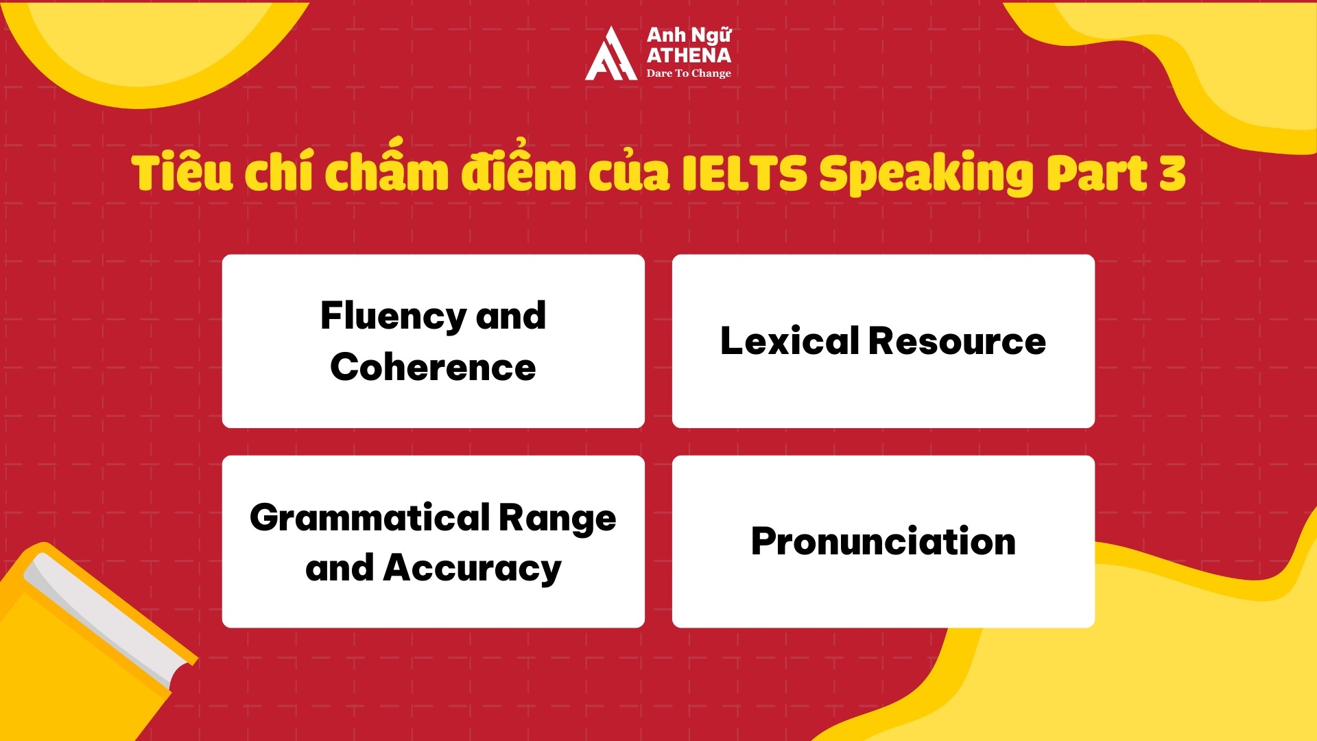 Ti&ecirc;u ch&iacute; chấm điểm của IELTS Speaking Part 3