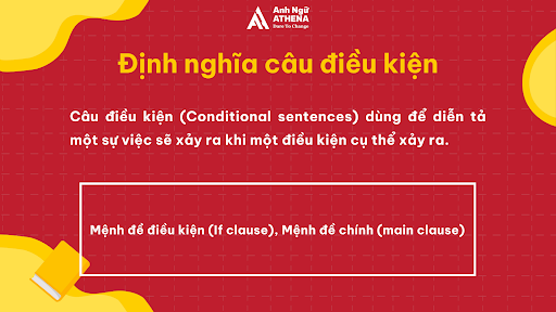 Định nghĩa c&acirc;u điều kiện