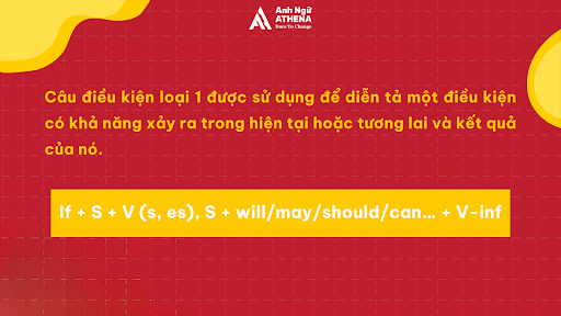 C&acirc;u điều kiện loại 1