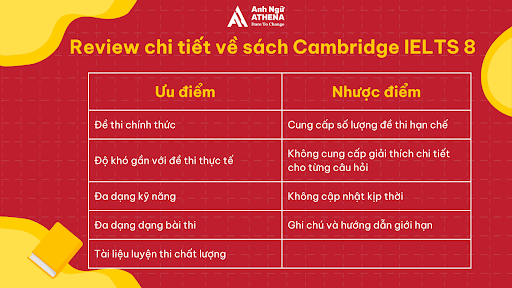 Review chi tiết về sách Cambridge IELTS 8