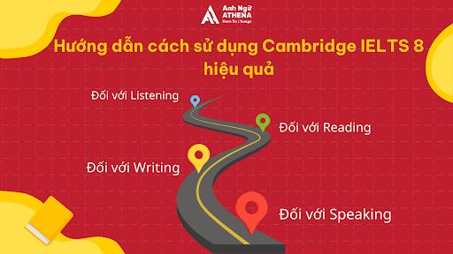 Hướng dẫn cách sử dụng Cambridge IELTS 8 hiệu quả