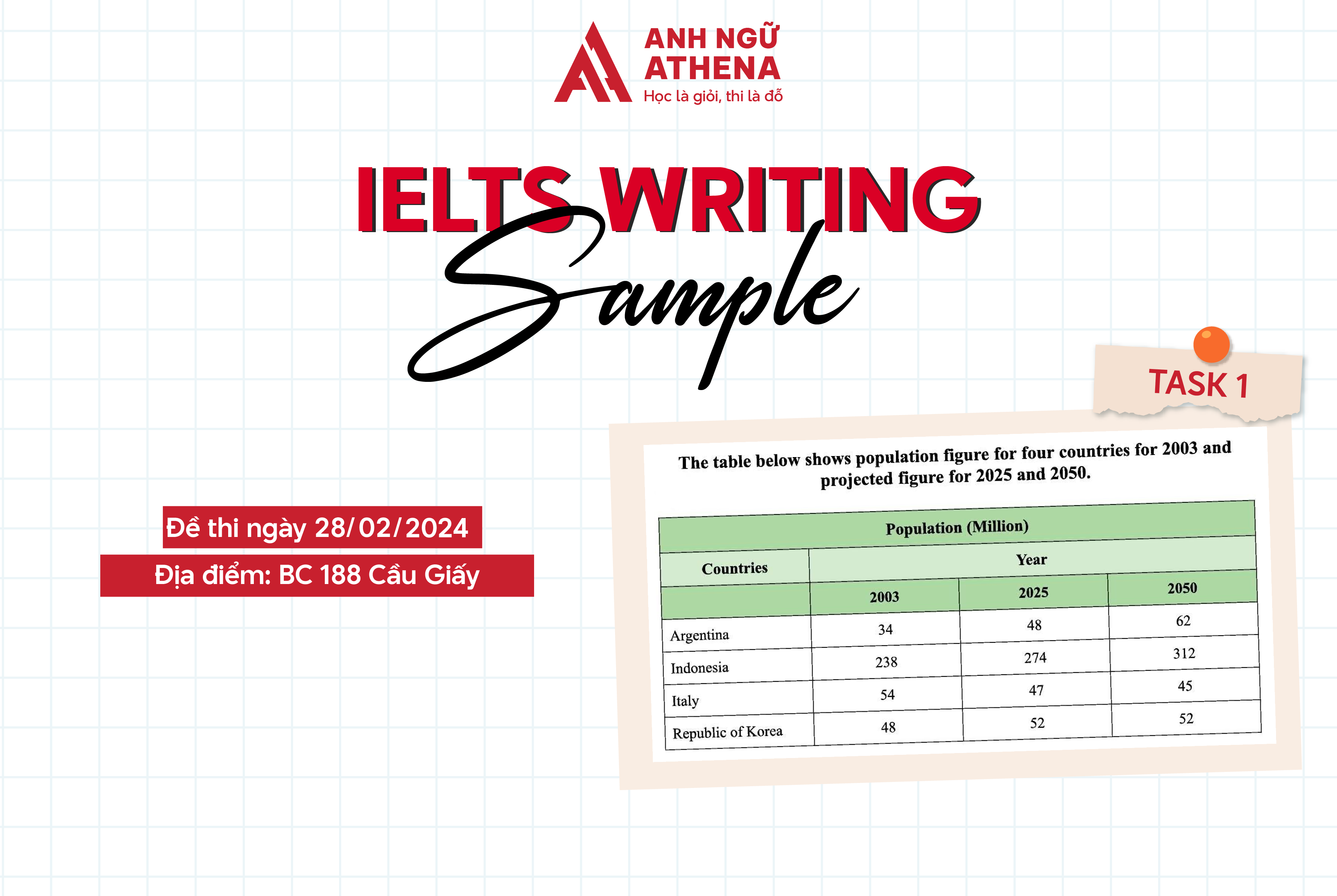 Giải đề IELTS Writing Task 1: The table below shows population figures for four countries for 2003 and projected figures for 2025 and 2050.