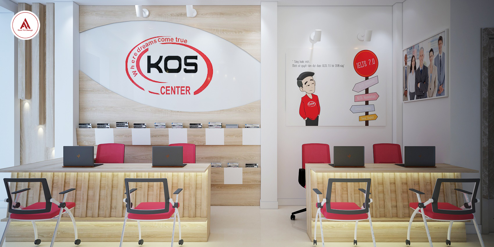 kos