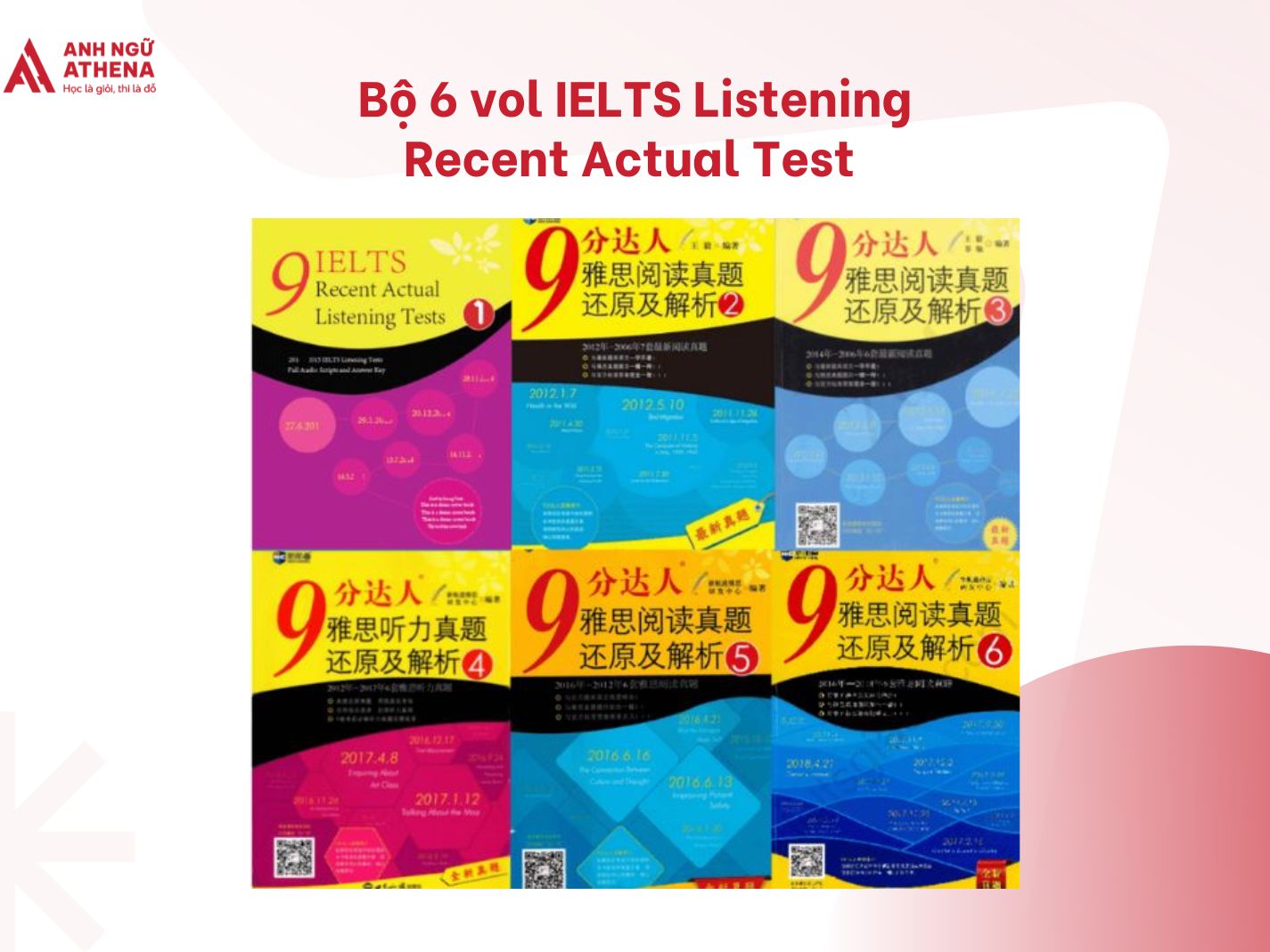 IELTS Listening Recent Actual Tests