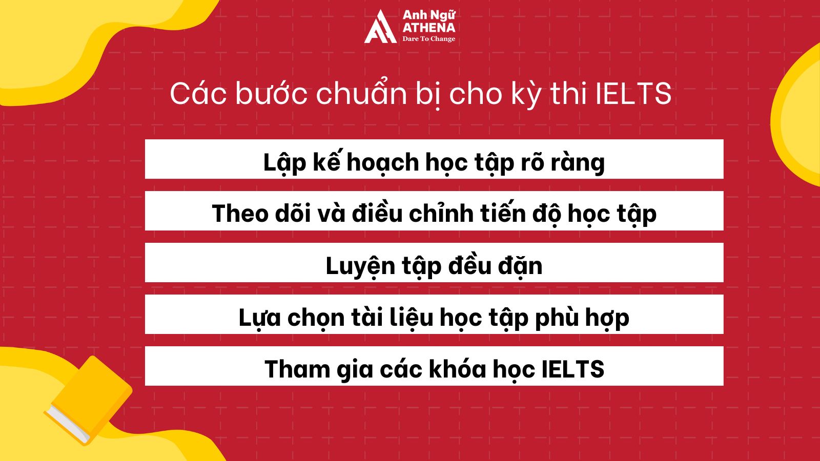 Các bước chuẩn bị cho kỳ thi IELTS