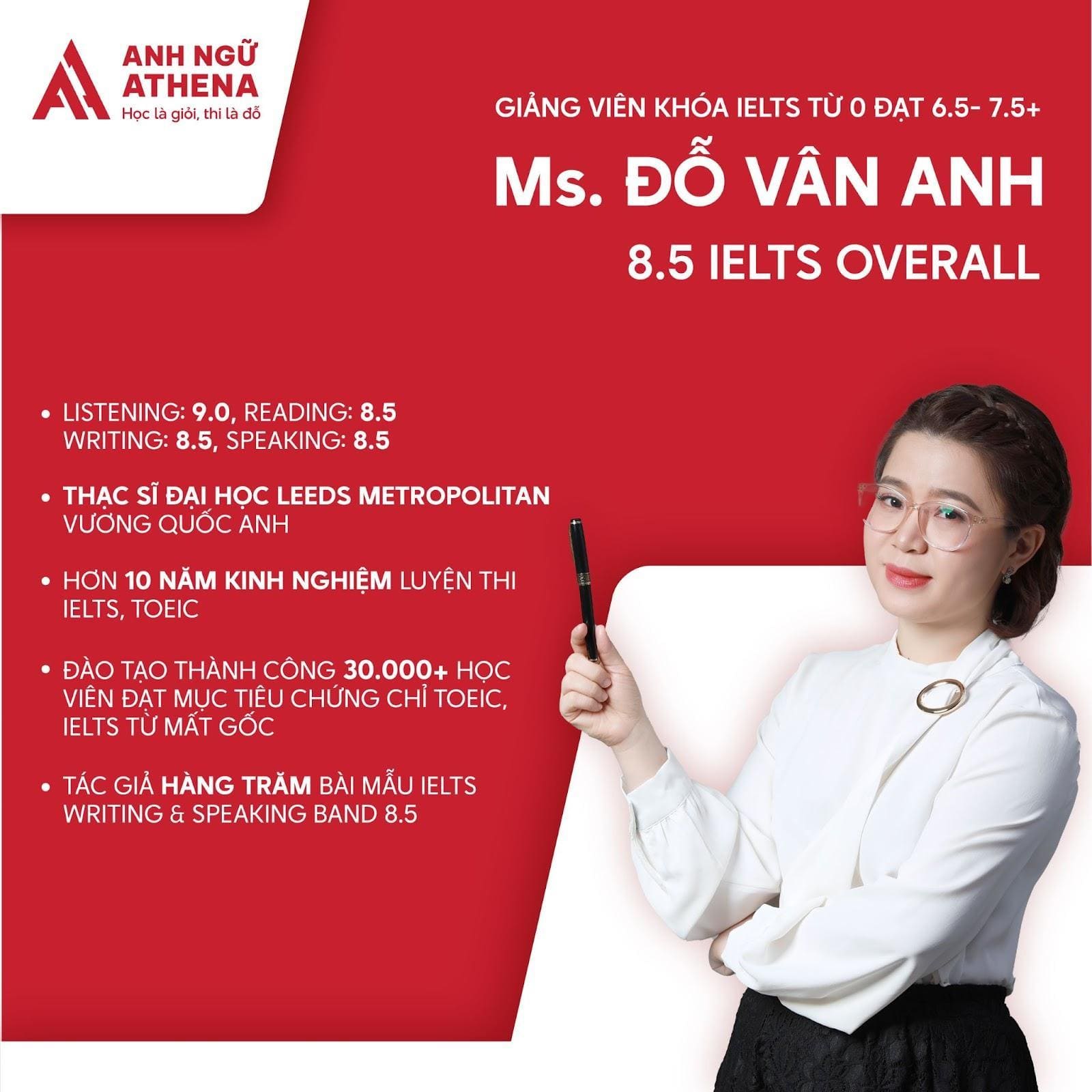 Giảng viên IELTS 8.5