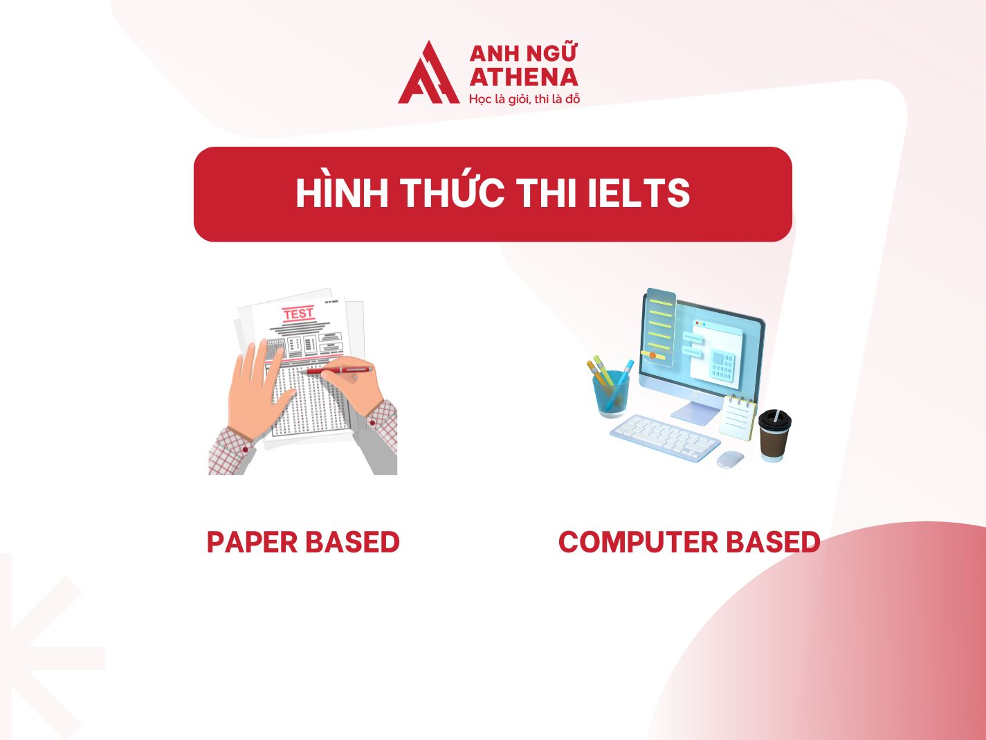 Bài thi IELTS bao gồm thi trên giấy (paper-based) và thi trên máy (computer-based)
