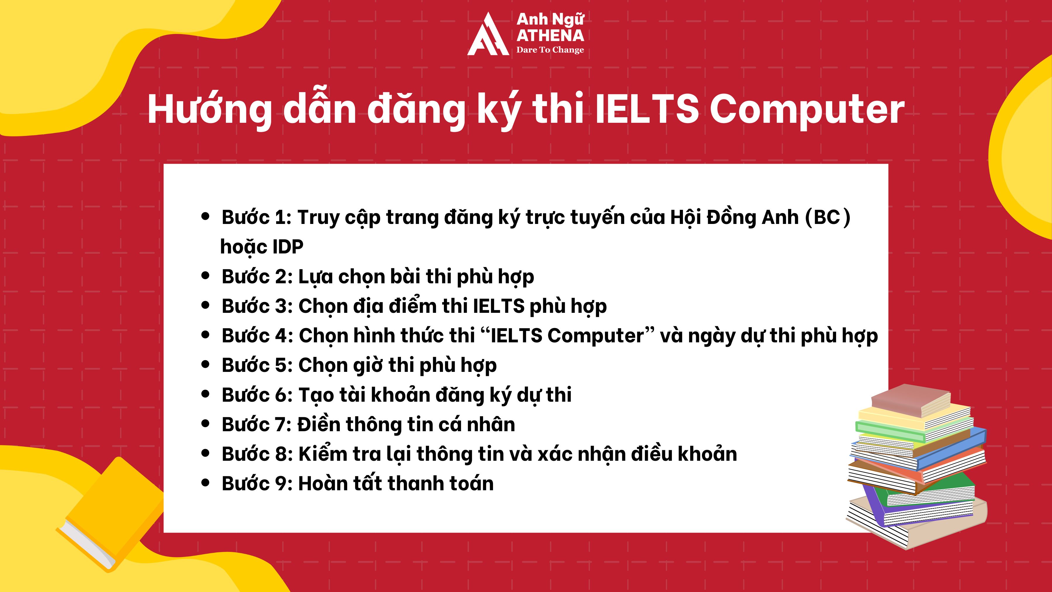 Hướng dẫn đăng ký thi IELTS Computer