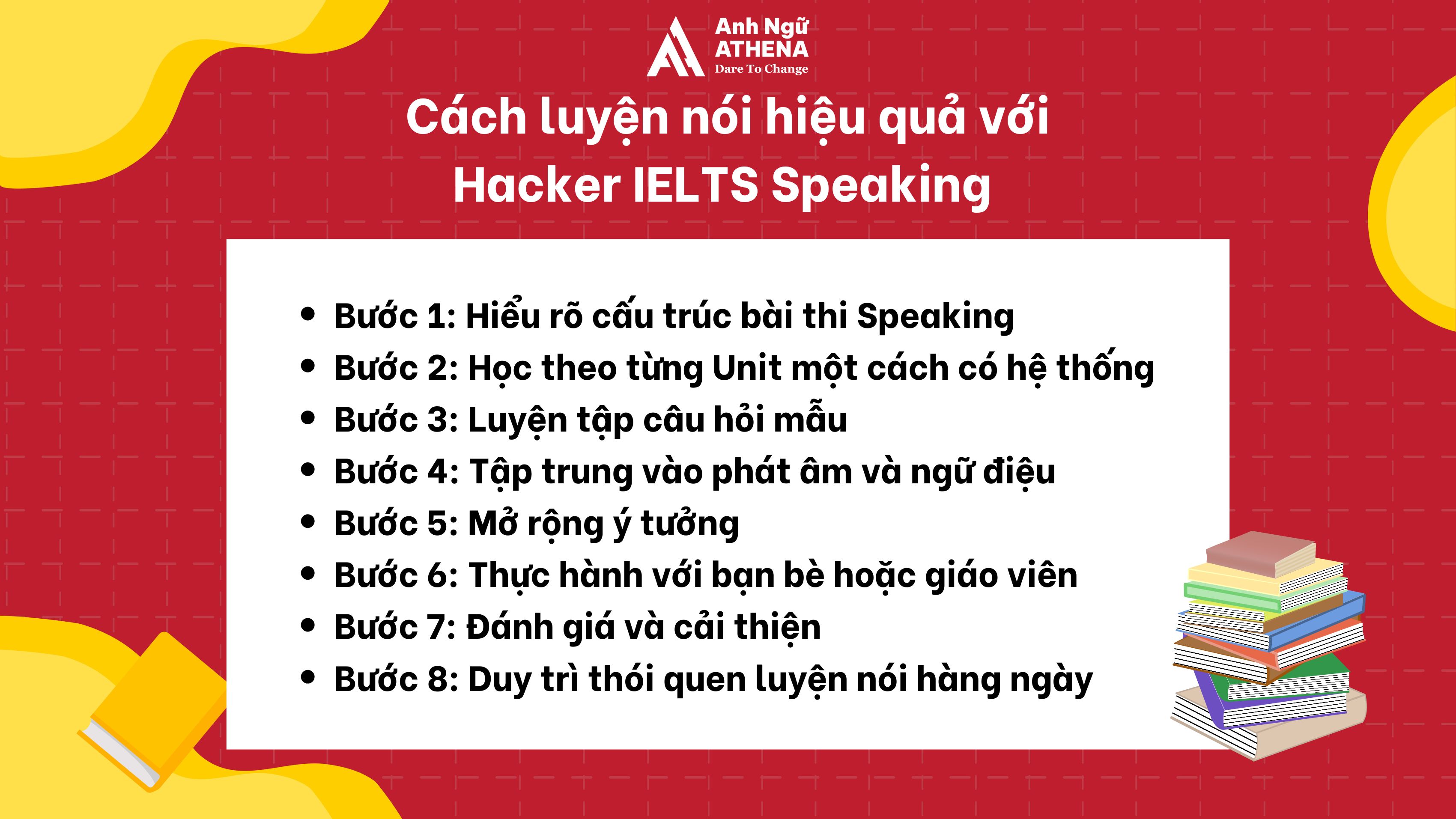 Cách luyện nói hiệu quả với sách Hacker IELTS Speaking