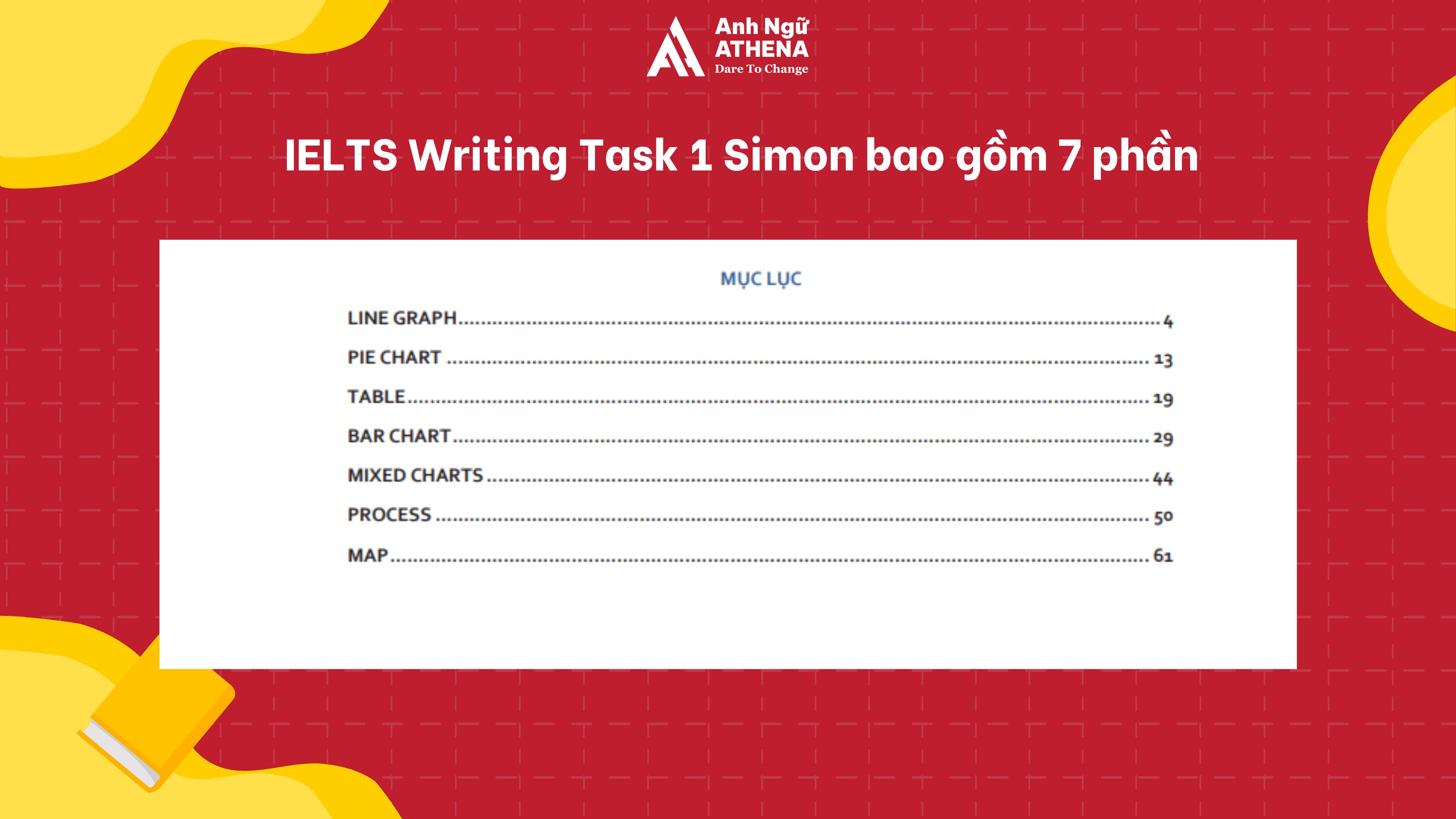 Bố cục sách IELTS Writing Task 1 Simon