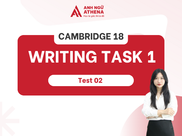 Bài mẫu Writing Task 1 Cambridge 18 Test 2: the number of households