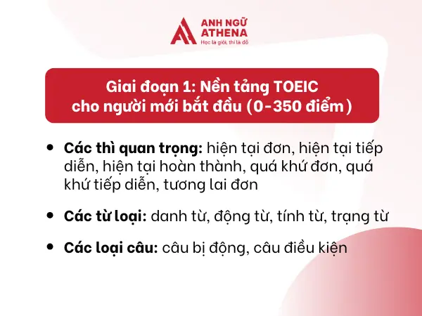 Giai đoạn 1: Nền tảng TOEIC cho người mới bắt đầu (0-350 điểm)