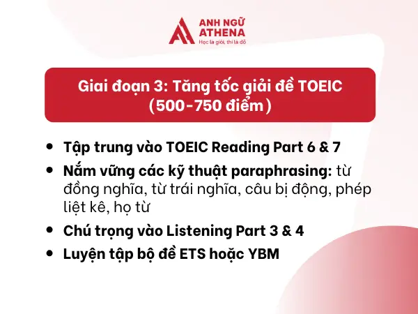 Giai đoạn 3: Tăng tốc giải đề TOEIC (500-750 điểm)
